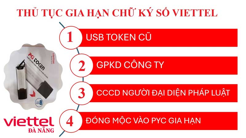dich-vu-chu-ky-so-ca-viettel-da-nang-2